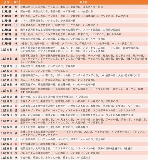 11 月 26 日|11月26日は何の日？記念日・誕生花・誕生日の有名人。